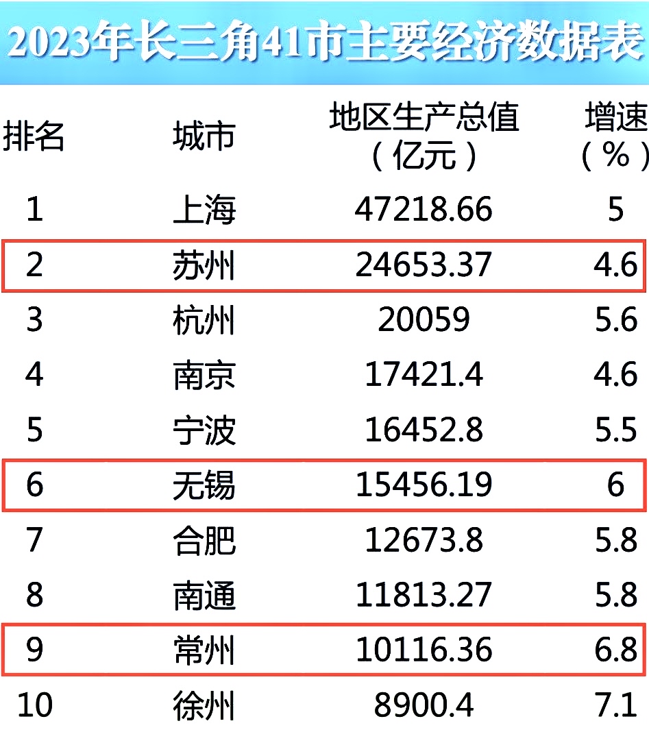 力挺基建投资！前5个月地方债券发行超4.7万亿元
