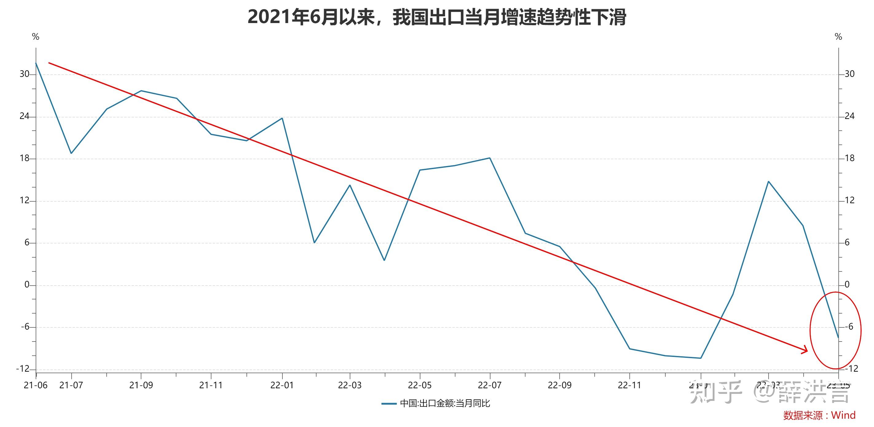 力挺基建投资！前5个月地方债券发行超4.7万亿元