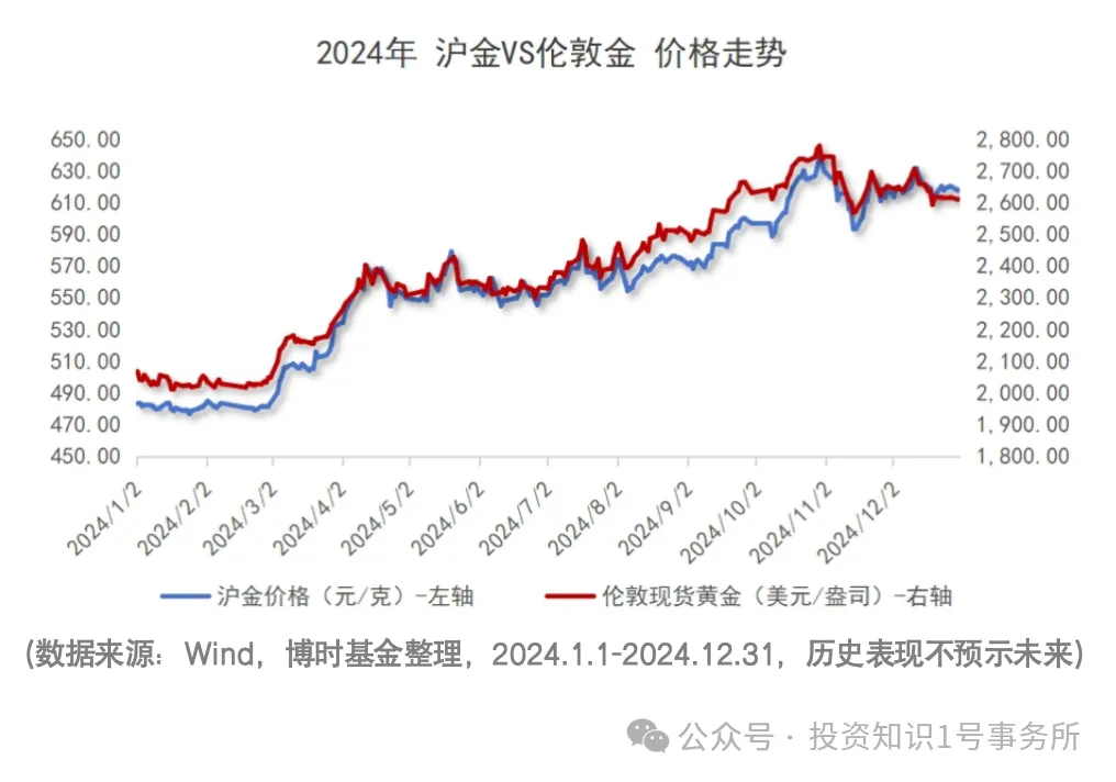 央行：2025年同业拆借日均成交3610.7亿元