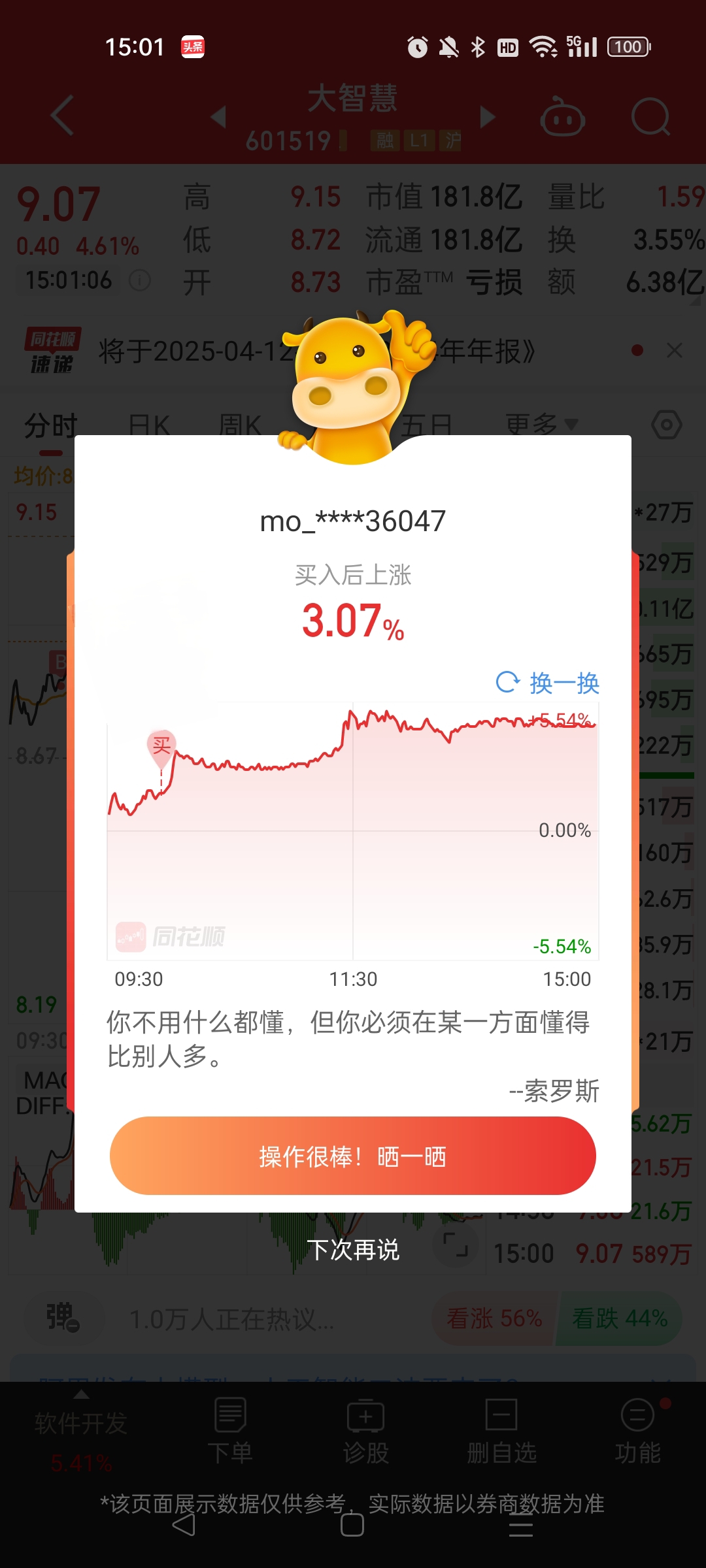 红利低波指数周线收阳，红利低波ETF易方达（563020）受资金关注