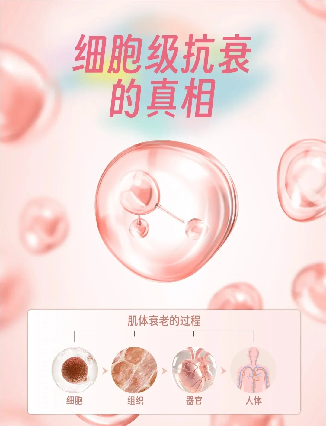 301医院启动干细胞抗衰临床试验,艾米迈托赛探索系统性抗衰新路径