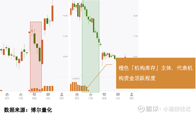 A股上市公司密集分红 2025年派现规模创新高