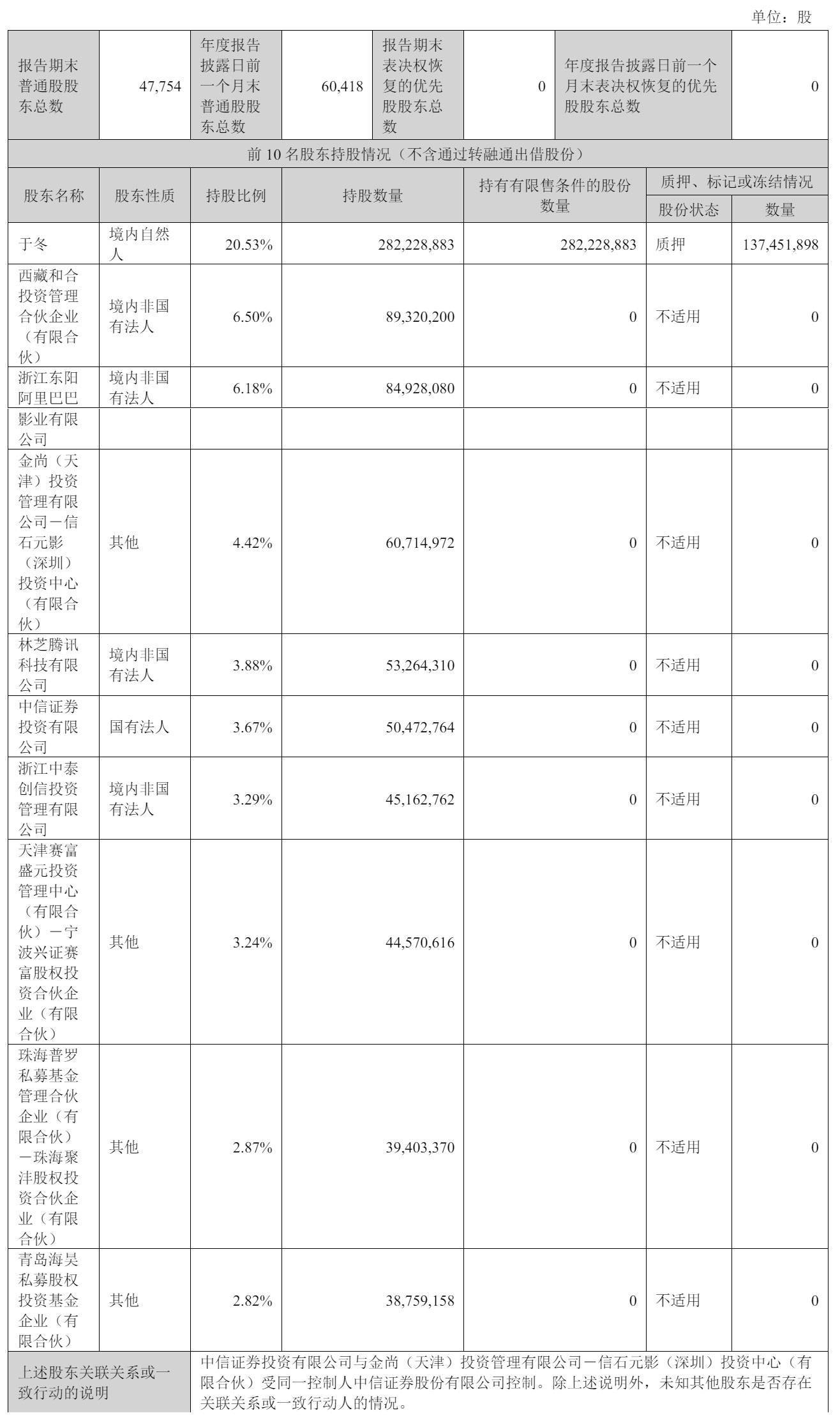 泛亚微透(688386.SH):赛富创投累计减持134.76万股股份