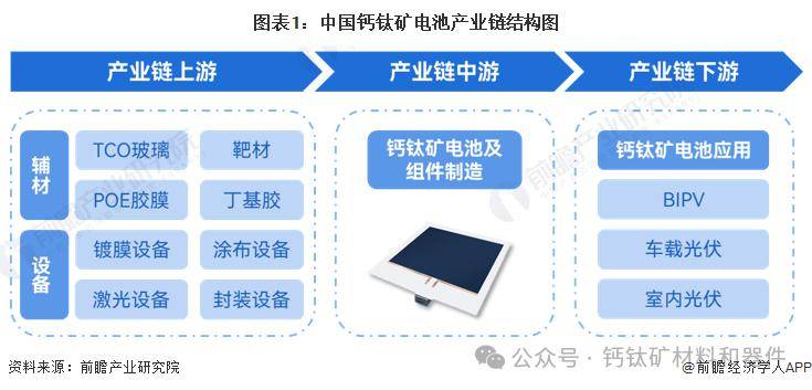 奥特维获得发明专利授权:“胶膜处理装置及电池串串接设备”
