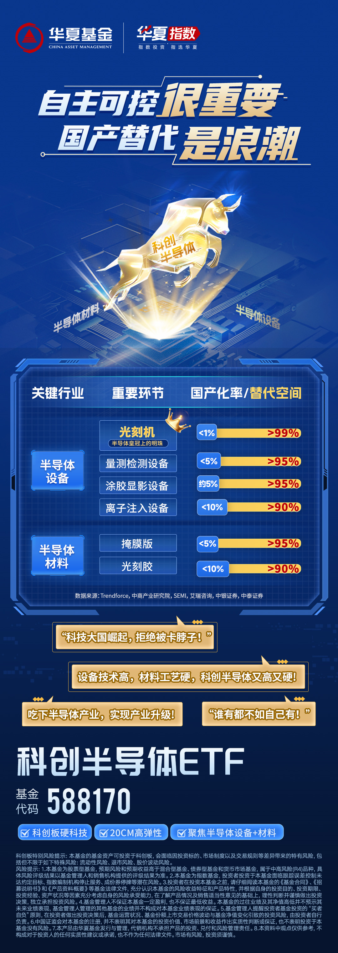 科创50指数调整，创新药械板块逆势上涨，科创50ETF易方达（588080）获资金关注