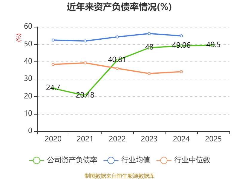 泰福泵业:公司实控人已收到首期转让款