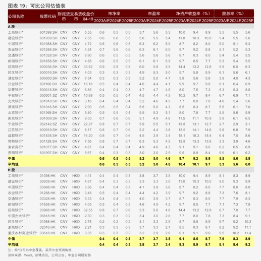 中盐化工:5月26日马占玉、陈云泉增持股份合计1.46万股