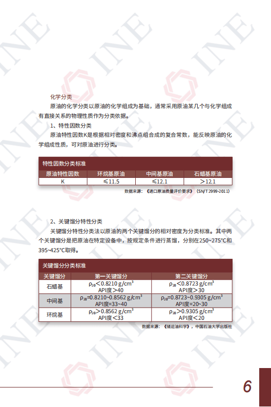 大商所:纯苯期货首个合约交割顺利完成