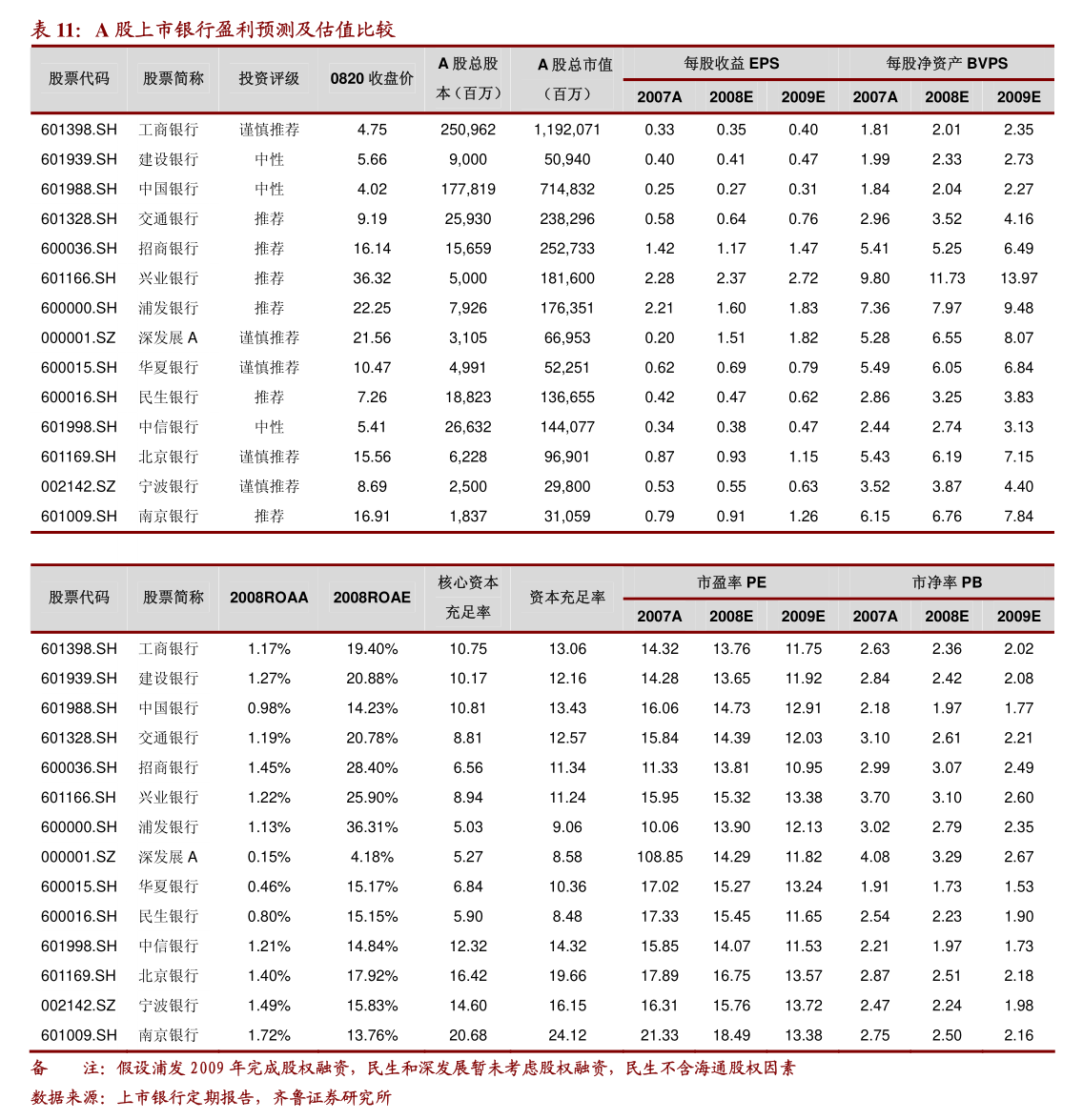 京源环保：关于不提前赎回“京源转债”的公告
