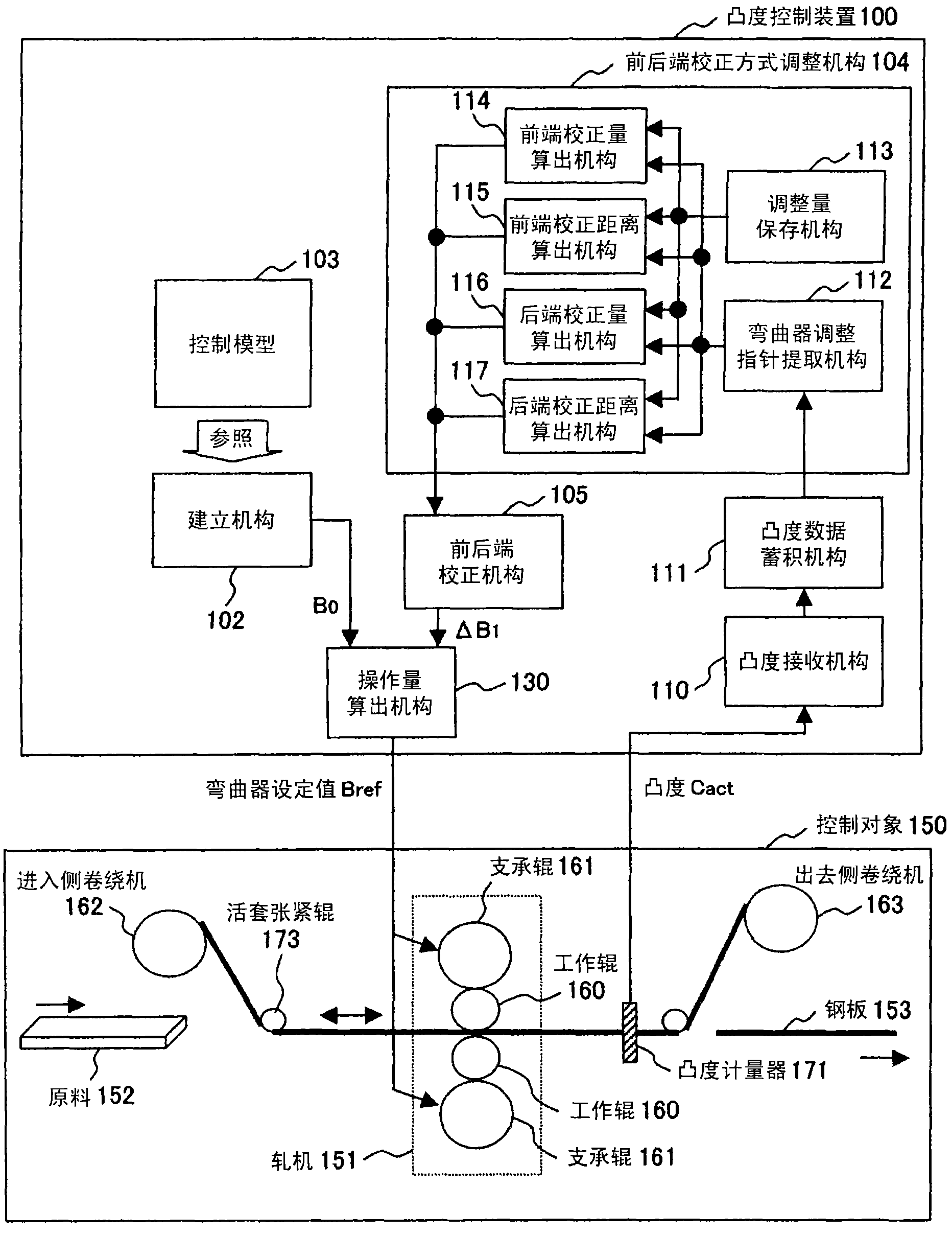 中国广核获得发明专利授权:“交直流电压的同步方法、装置、设备、存储介质和产品”