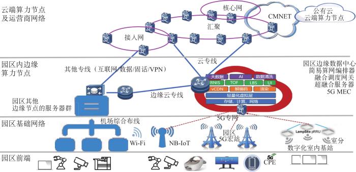 每刻深思布局光电融合,助力算力突围
