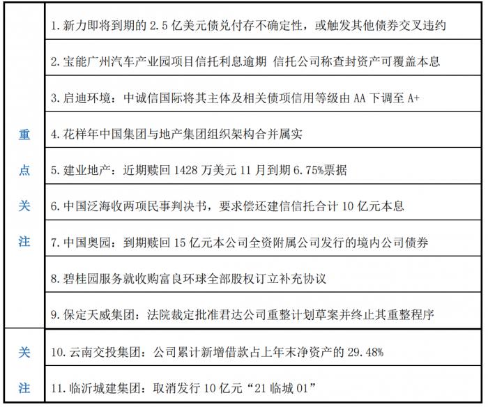 日债危险了!收益率创四十年新高 日央行或很快暂停缩表并加息