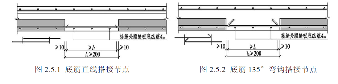 华维设计获得实用新型专利授权:“一种装配式抗震梁柱连接节点结构”