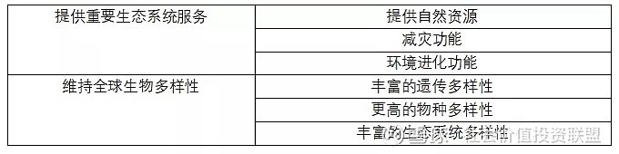 【ESG动态】ST亚光(300123.SZ)获华证指数ESG最新评级C,行业排名第73
