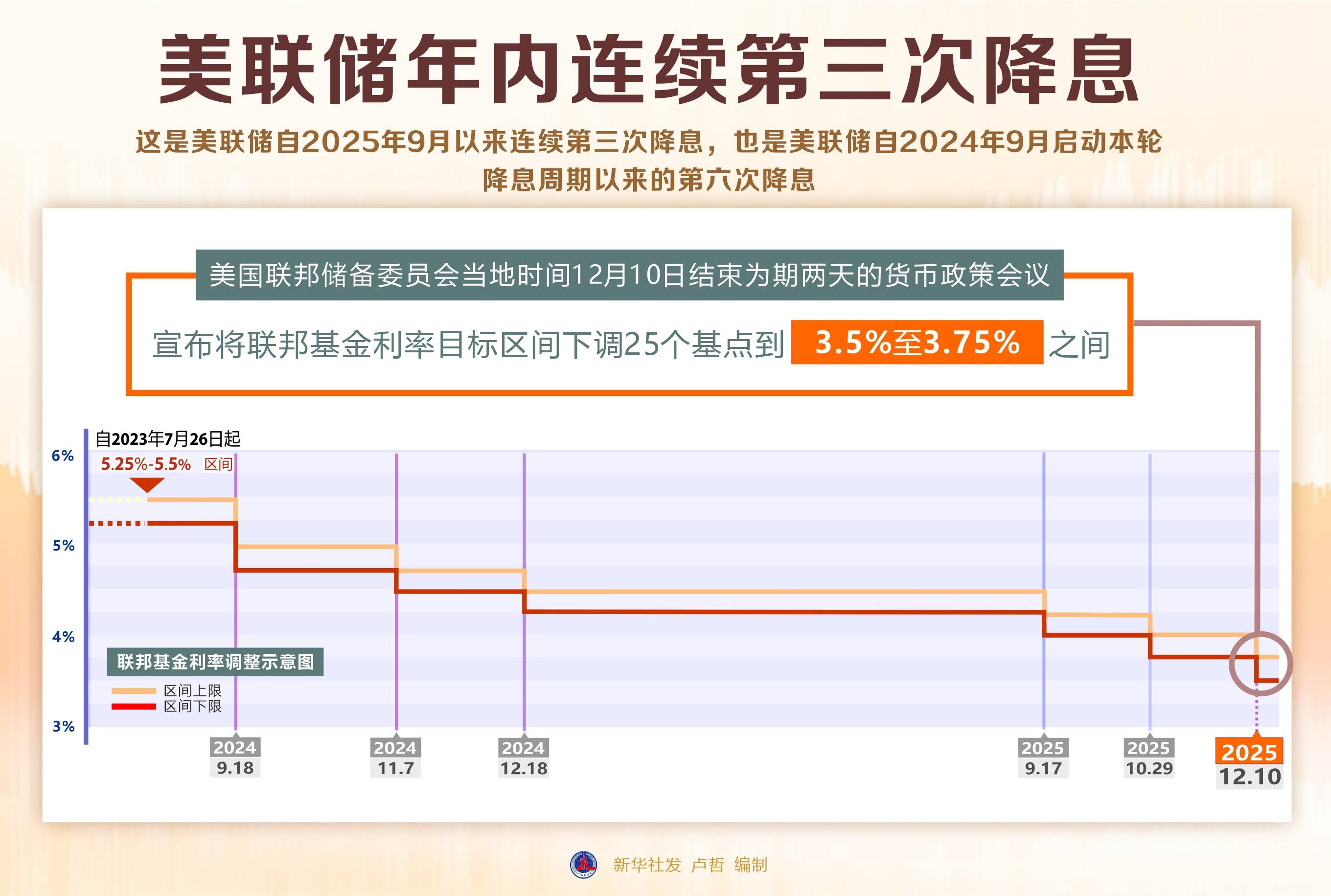 美债收益率涨跌不一,30年期美债收益率跌1.21个基点