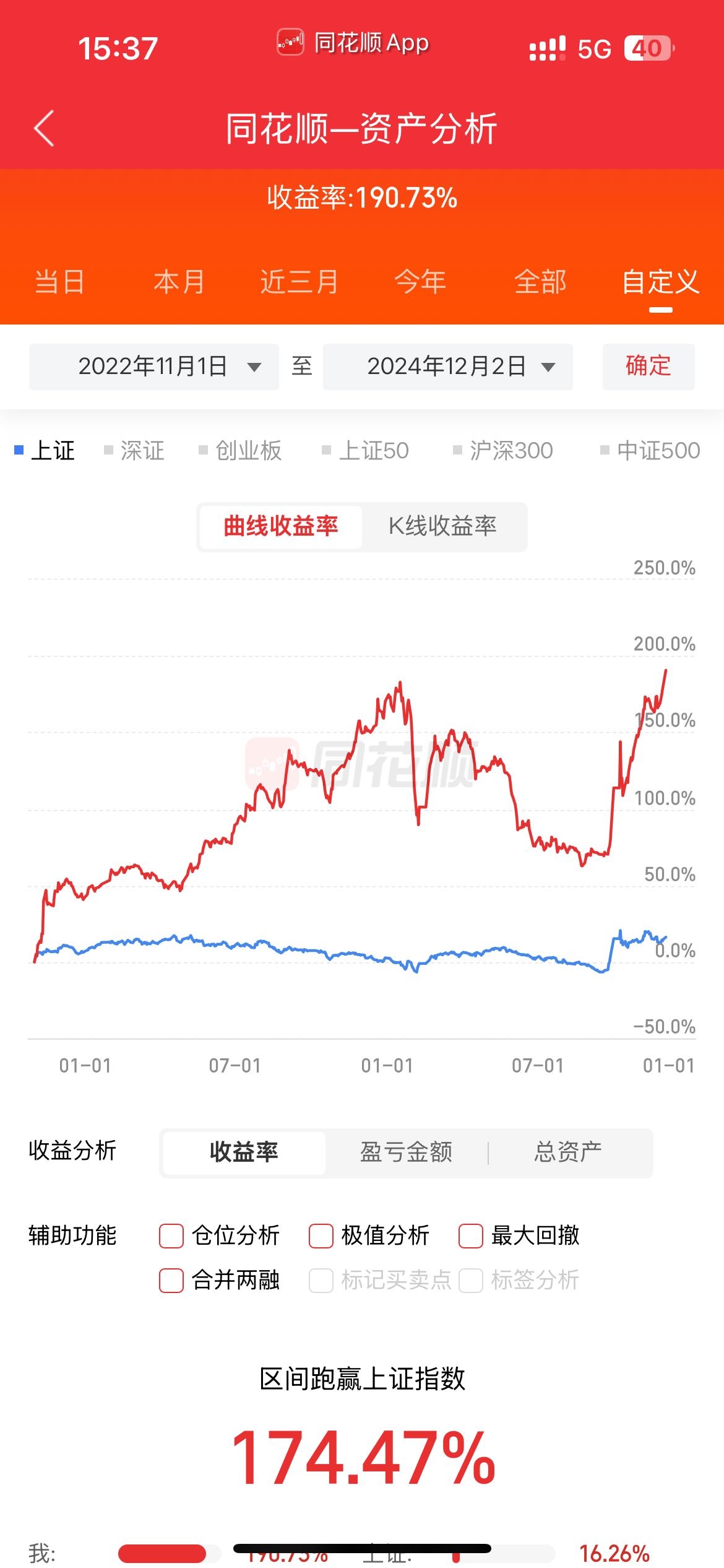 债市收盘|央行公开市场逆回购操作挂零,长端利率债出现集体回调