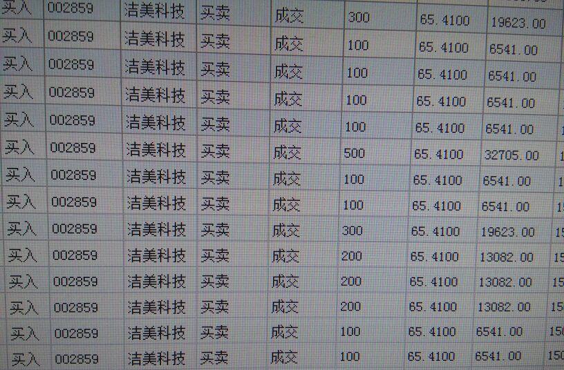 洁美科技:提前赎回“洁美转债”的第五次提示性公告