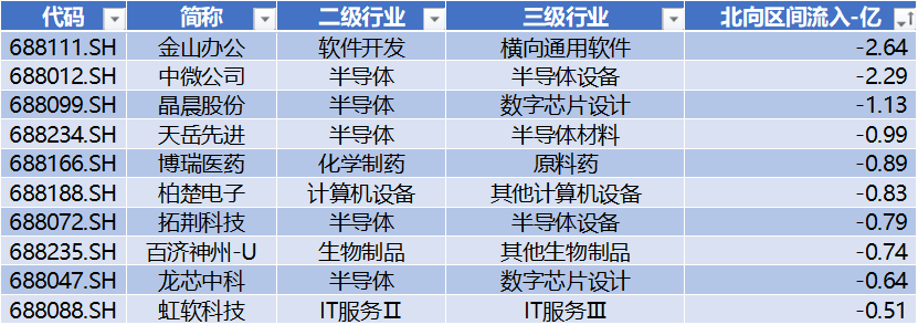 柏楚电子获得发明专利授权:“多轴机床及其加工头移动控制方法”
