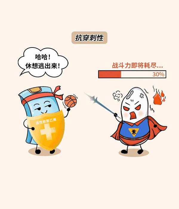 【ESG动态】伟明环保（603568.SH）获华证指数ESG最新评级A，行业排名第17